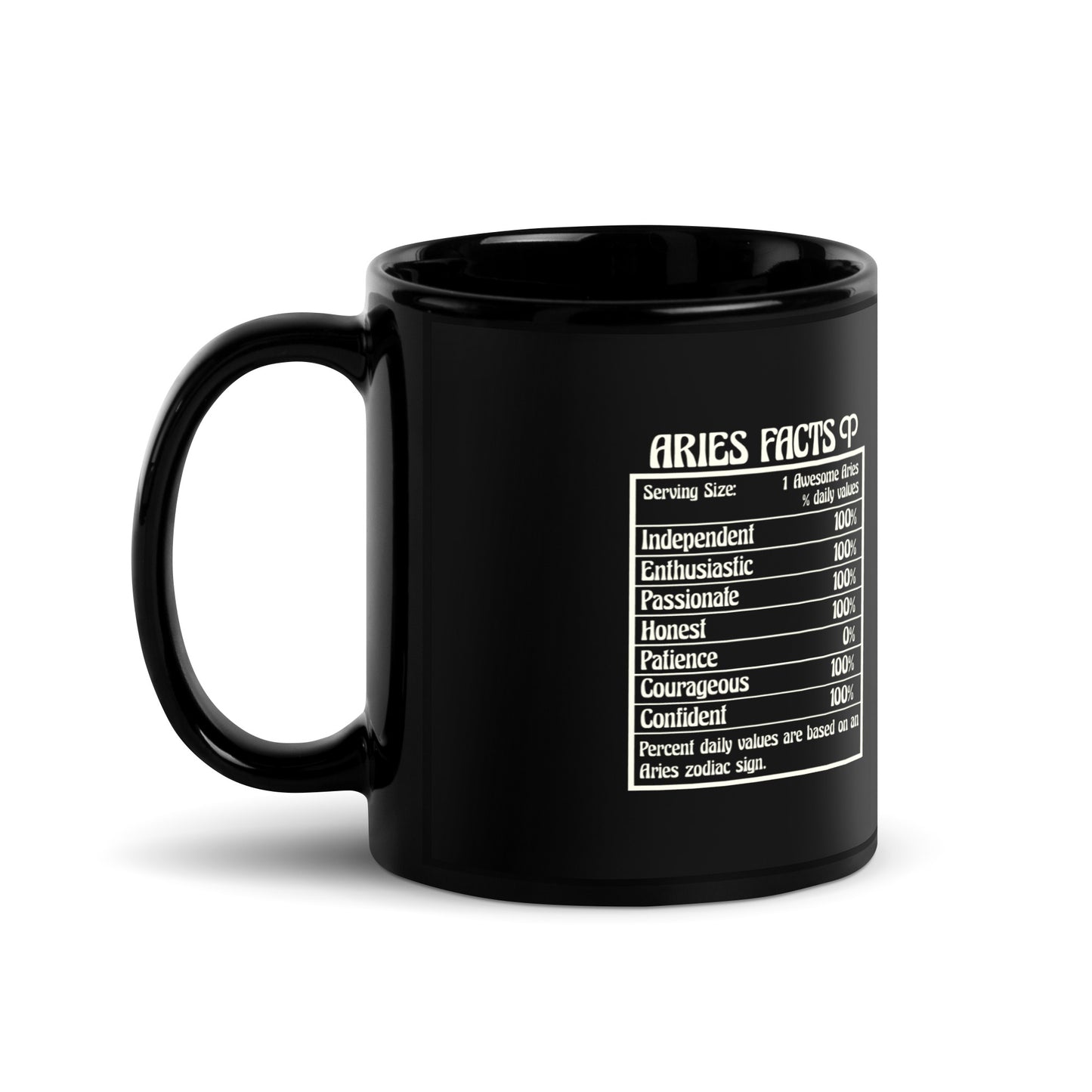 aries black mug