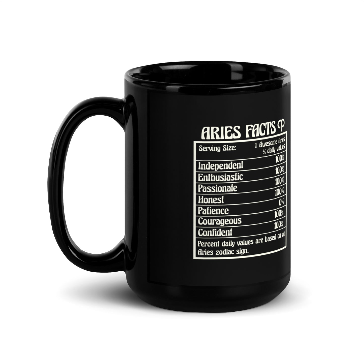 aries black mug